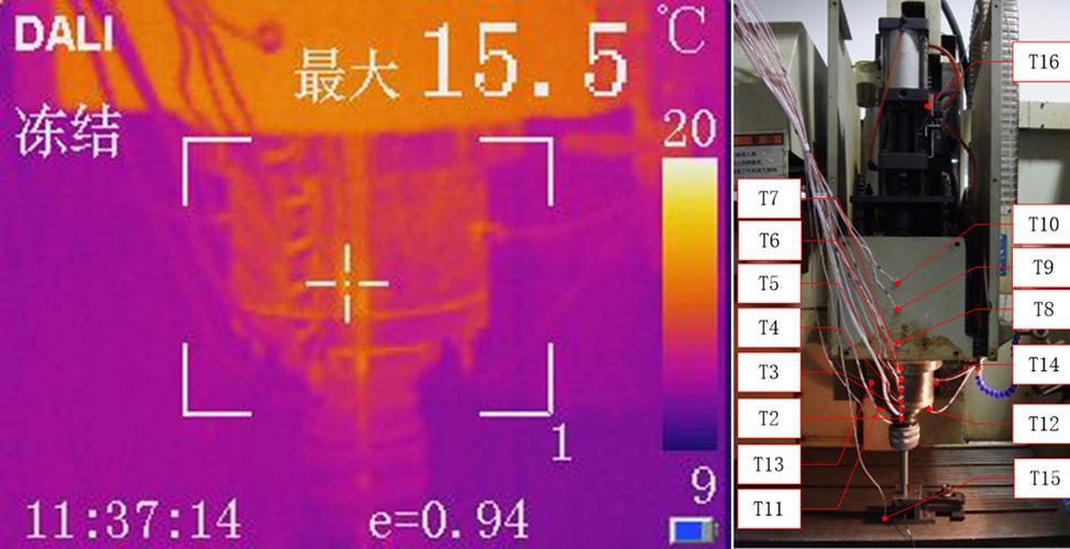 数控车床主轴温度场分布热成像测试图