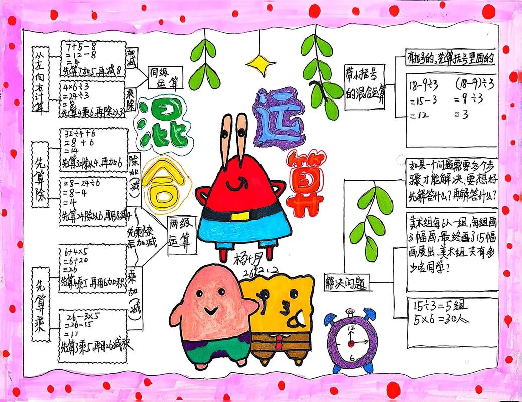 手绘思维导图与数字思维导图比较