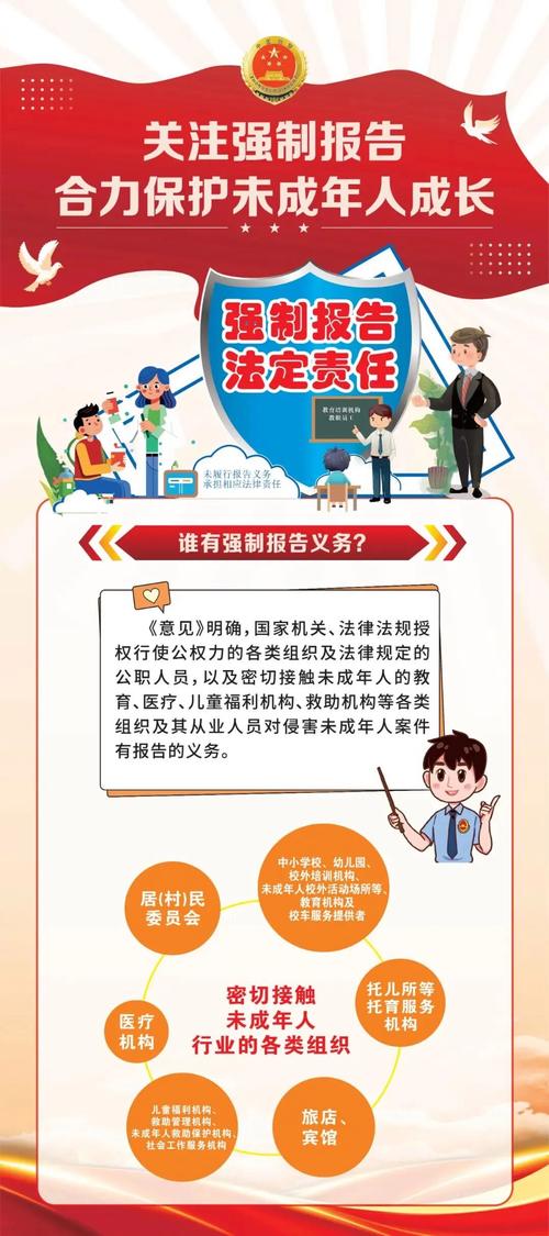未成年人遭受侵害维权流程指引图