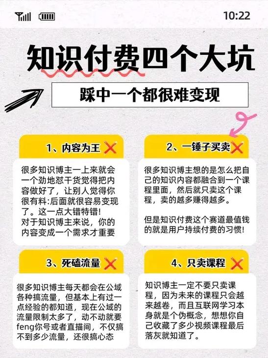 工业知识付费现在的坑，碰到了赶紧躲