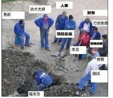 一线开发者踩过的坑没人说