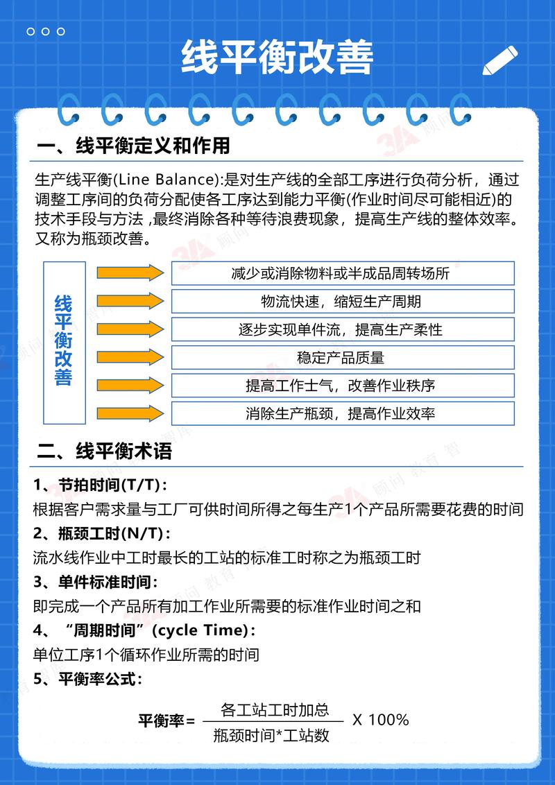零成本也能落地的生产线平衡优化技巧