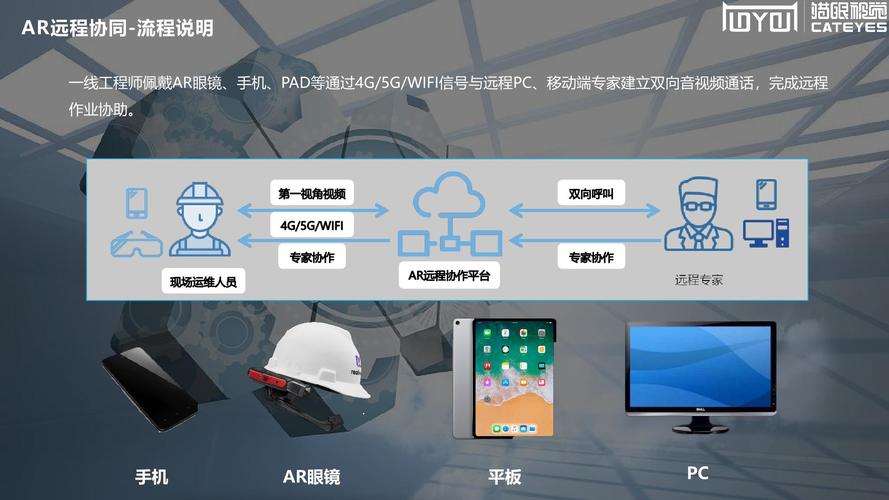 增强现实AR辅助装配步骤指引界面示意图
