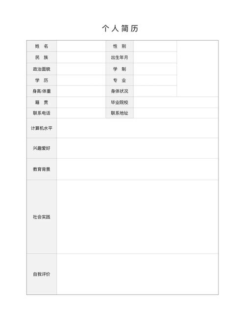 预推免面试简历细节标注示例