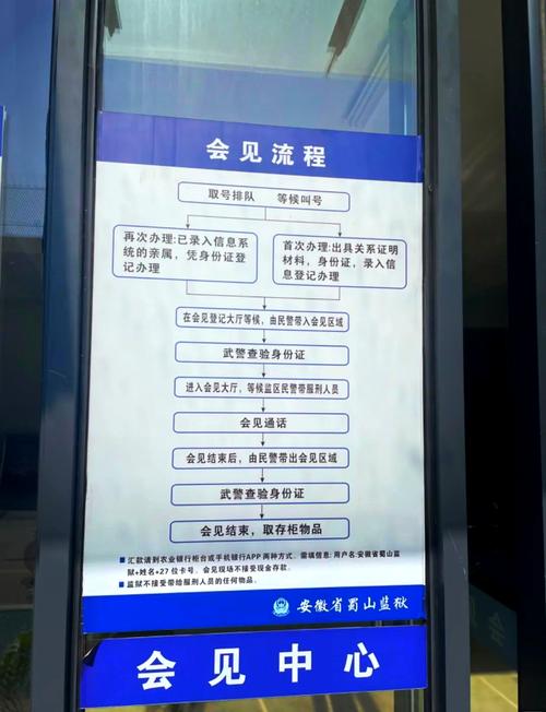 刑事律师看守所会见当事人流程示意图