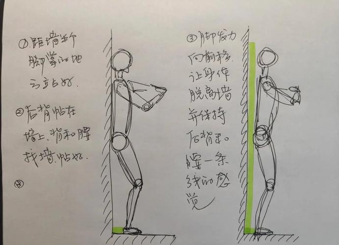 地铁车厢内站立姿势调整示意图