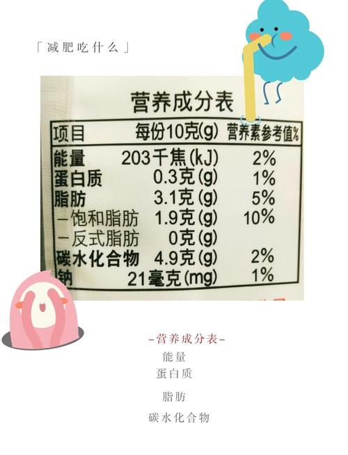 看配料表，比看名字重要一百倍