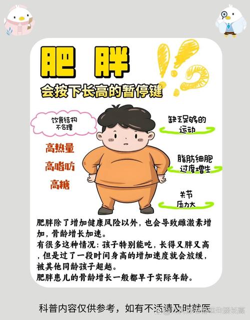 肥害 or 饥饿?