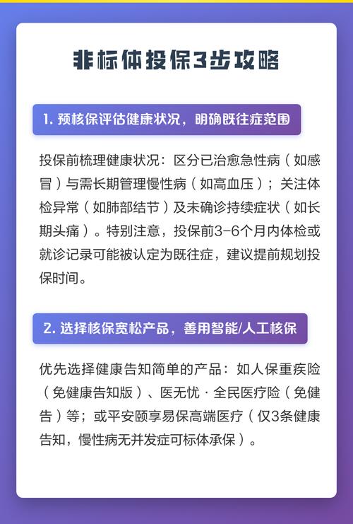 非标体投保核保流程步骤图