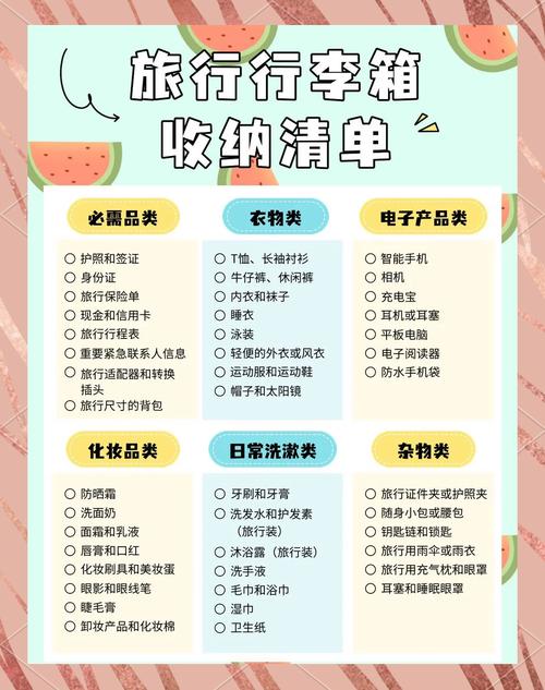 一、APP即行李：数字行囊的极简法则