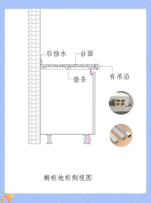 地柜装修12问：资深装修工的实用干货