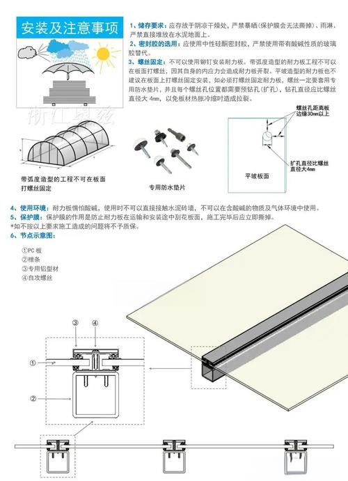 耐力板安装预留伸缩缝示意图