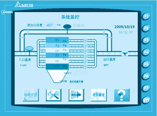 布袋除尘器PLC智能控制系统操作界面