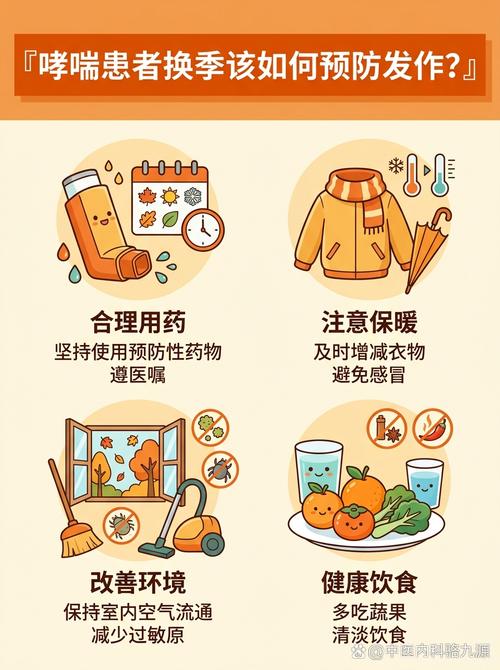 哮喘患者换季防护常见错误做法示意图