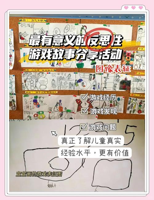 什么是安吉游戏？别被名字骗了