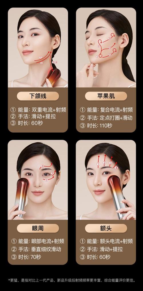 家用射频美容仪正确的面部提拉手法
