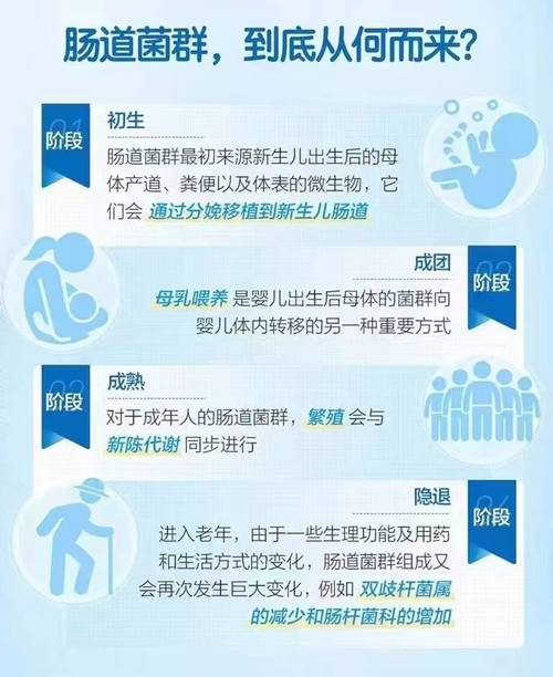 养出少生病好带的超级宝贝：避开新手爸妈必踩的三个坑-超级宝贝