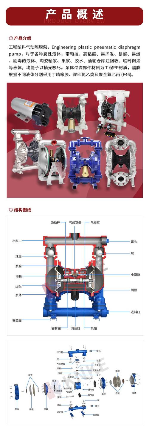 气动双隔膜泵不同材质隔膜片对比图
