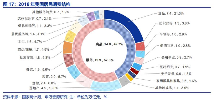 国内GEO营销服务商市场份额占比饼图