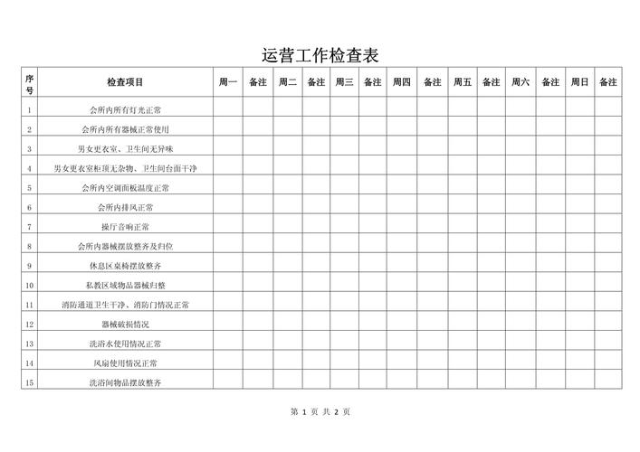 内容运营定期时效性维护检查表