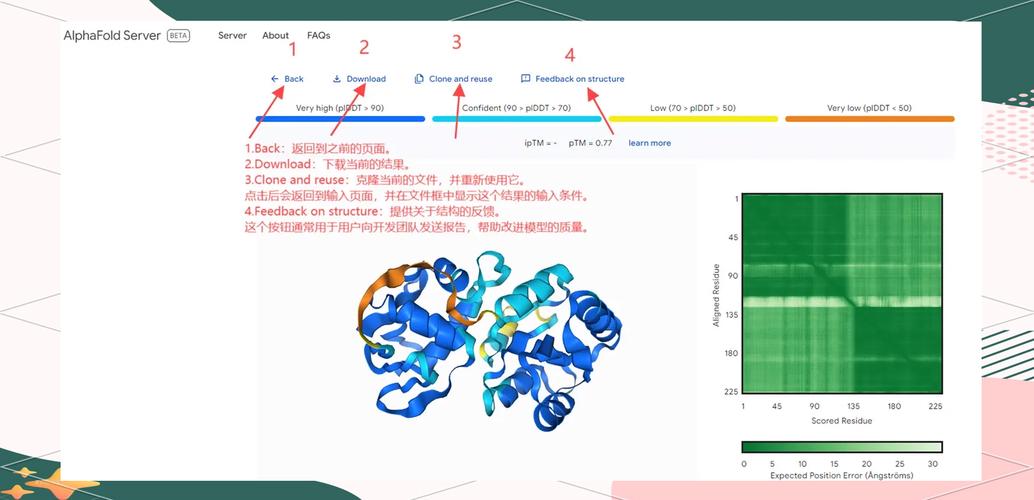 科研成果咋就突然炸场了？从AlphaFold3到气象盘古，我的认知被碾碎了一地