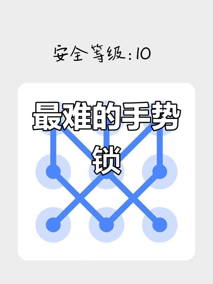 手机锁屏密码输入手指操作示意图