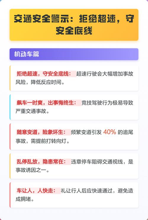 三、行前必备清单与安全底线