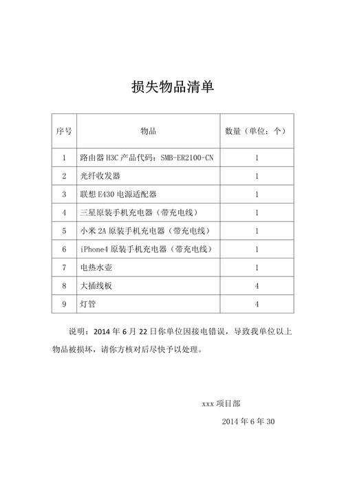 产品召回索赔个人财产损失清单