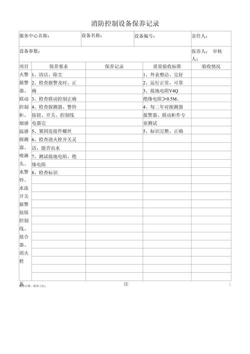 验收与保养篇