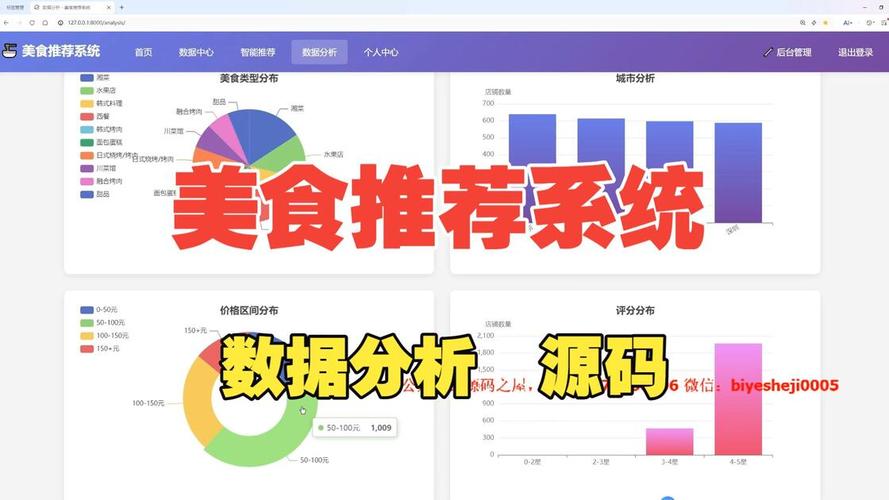 餐饮商家公开菜品数据爬虫抓取界面示意图