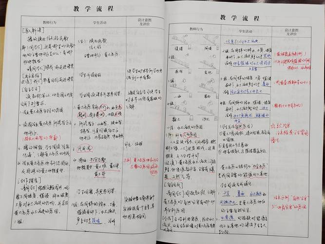 教师公开课写满预设步骤的手写教案本