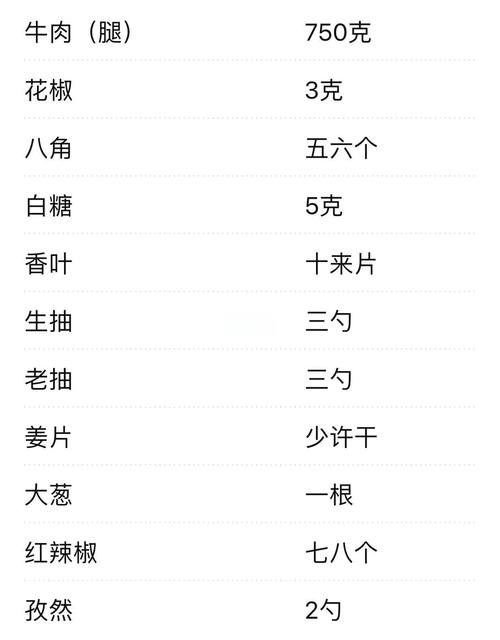 真正能用的干货,记好这几步