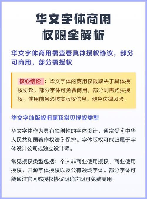 字体商用授权权限说明图