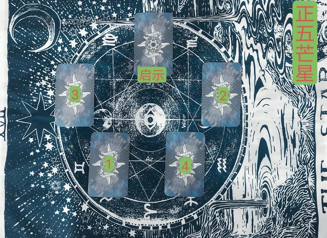 韦特塔罗牌全套桌面摆阵图