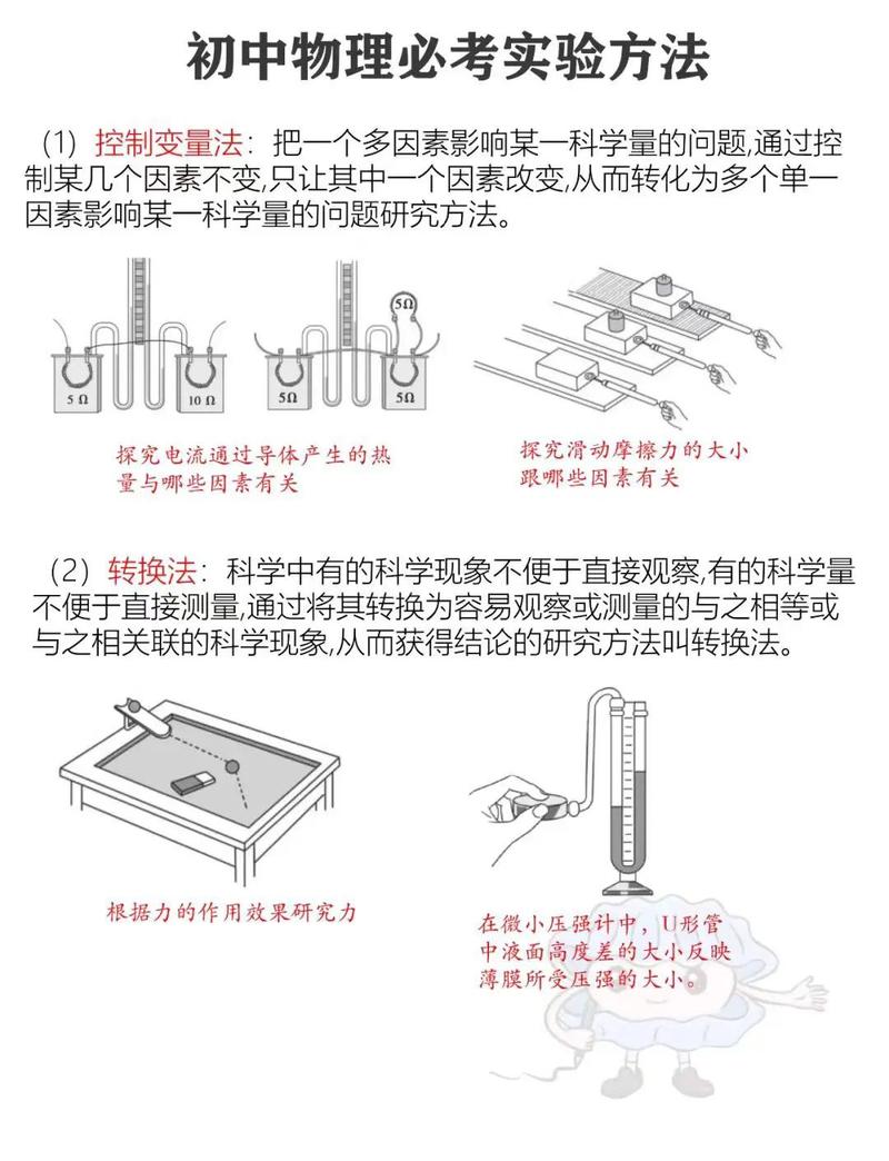 怎么快速判断工件烧没烧?肉眼 vs. 仪器