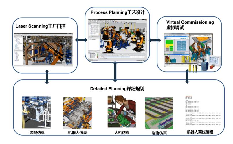 机械研发设计结构降本对比示意图