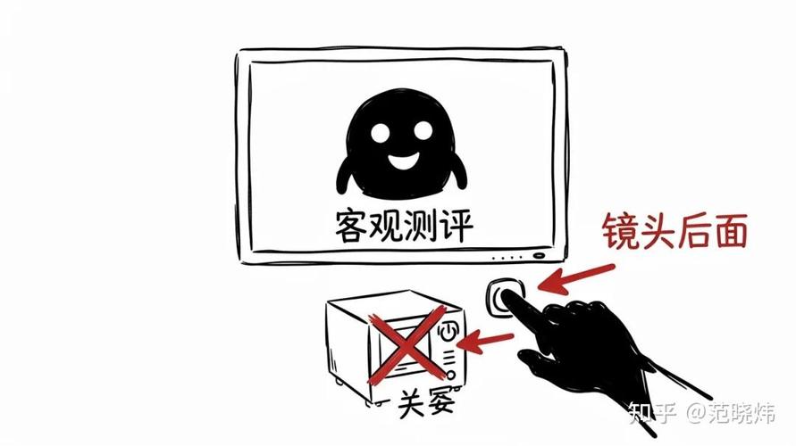 被测评圈吹上天的功能，其实根本没必要加钱上