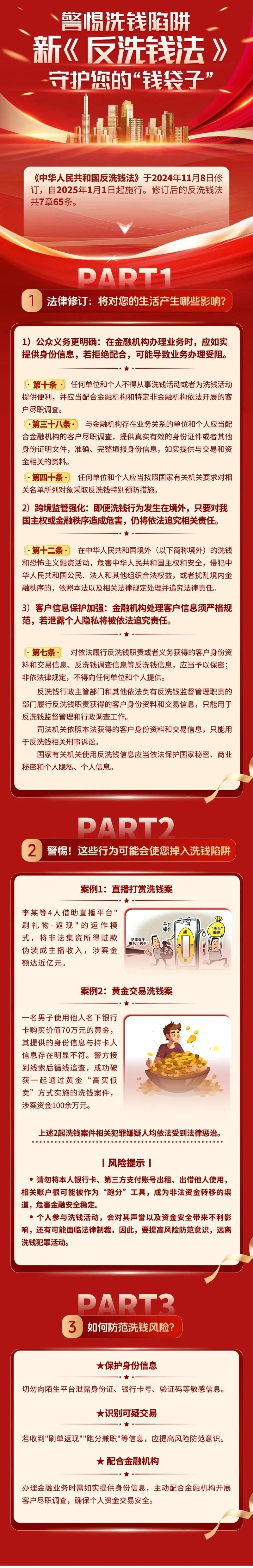 反向防身:能保住钱的几个硬规则