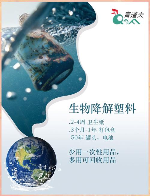 实验室生物降解塑料样品与商业包装对比