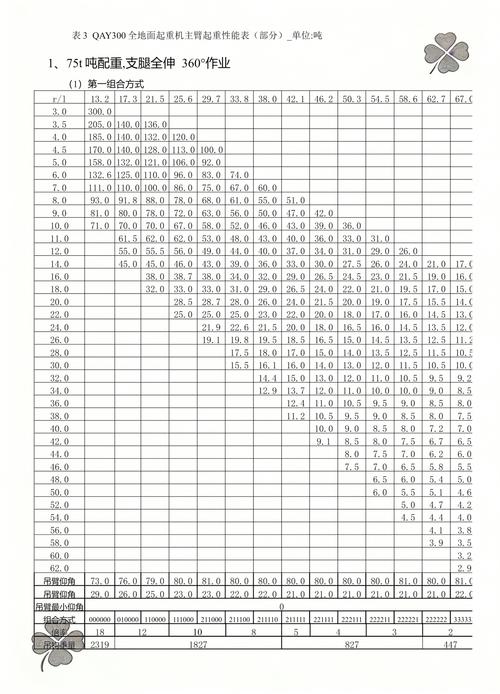 一、参数表完美≠现场能用