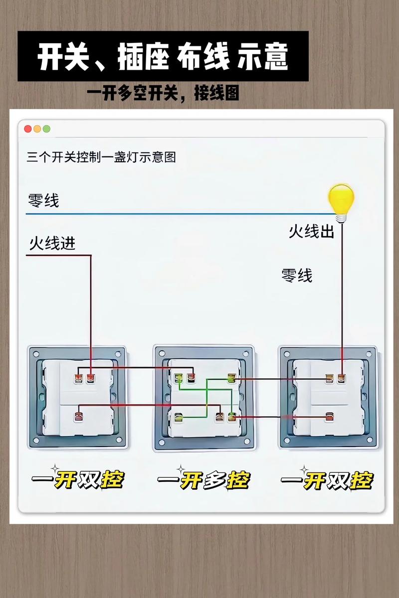 开关维修：装修中那些最容易忽略的细节，10个问题一次讲透