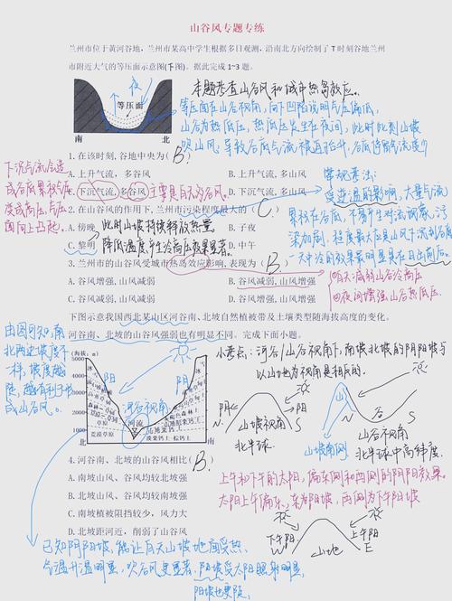 那些被山谷风改变的生活与规划
