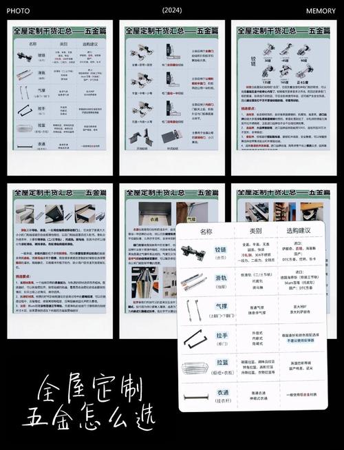 标注核心参数的全屋定制建材图册内页