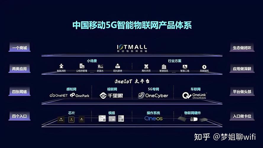 2025新趋势:节能和物联网到底是不是噱头?