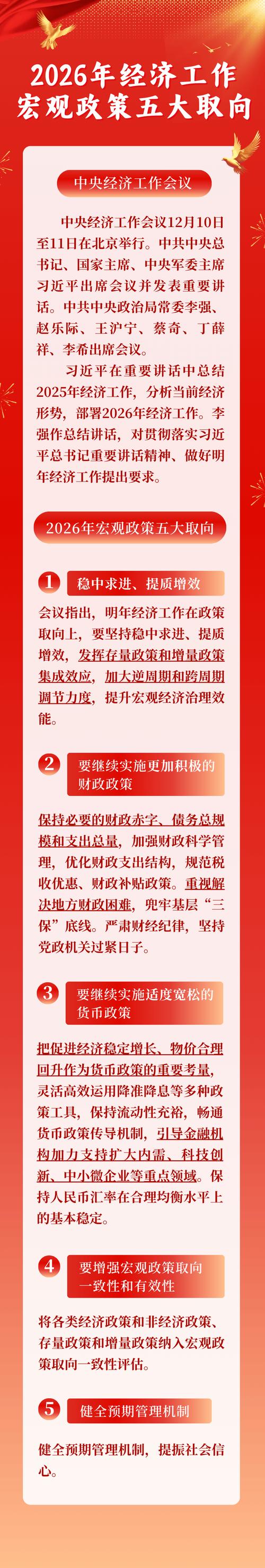 最新风向：政策松绑与市场倒逼