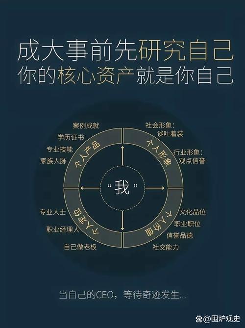 踩过坑才懂，资产性能管理成功的核心从来不是技术