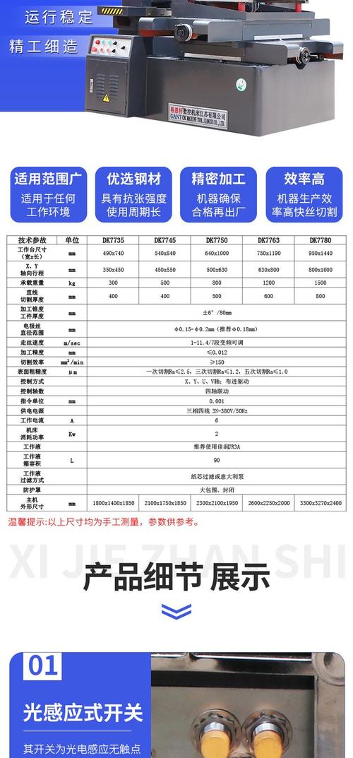 快走丝线切割参数设置界面示例
