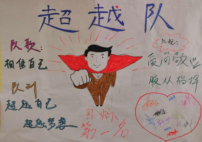 团队成员围坐在一起手写季度目标锚点卡片