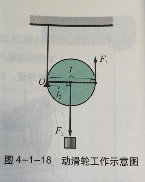 移动机器人驱动轮受力分析示意图
