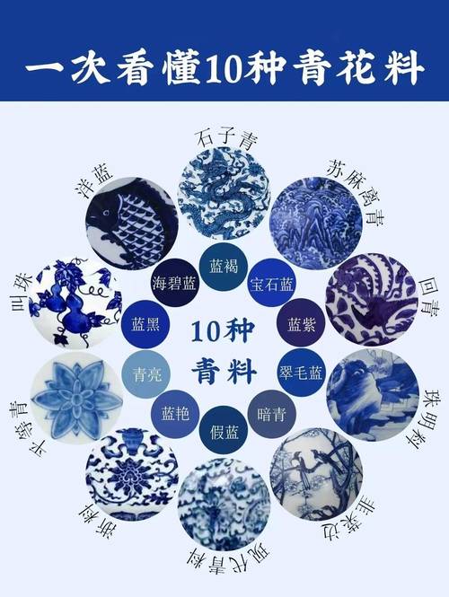 现在的青蓝，需要加点什么新料？